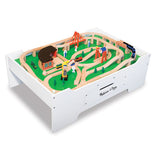 Multi-Activity Table